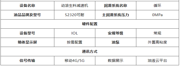 動(dòng)滾生料減速機(jī)安裝油液監(jiān)測(cè)的參數(shù)