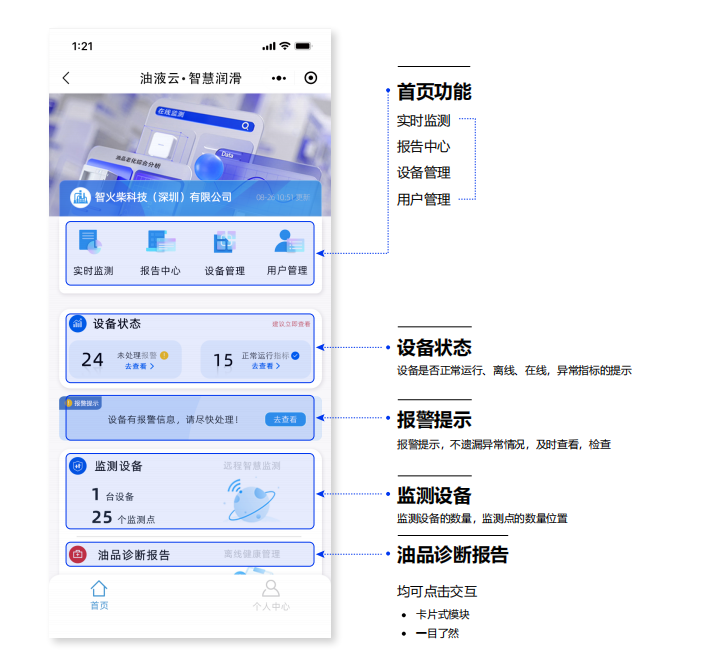 油液云物聯(lián)網平臺首頁功能模塊